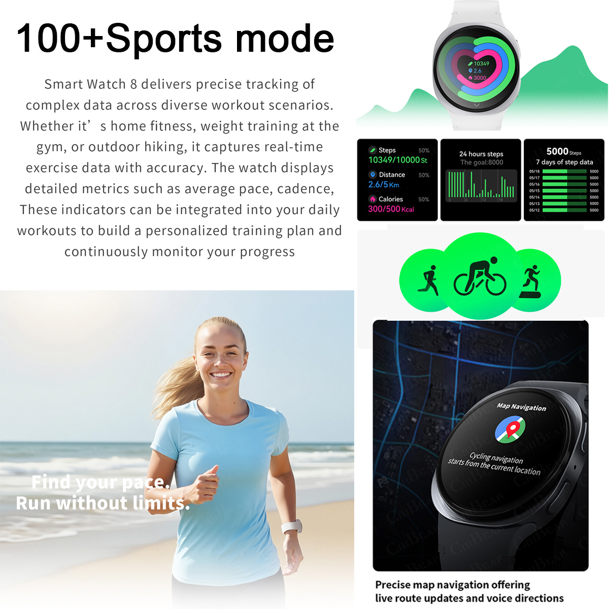 2026 New Watches 8 Mini GPS Tr - Women Fashion Zone recensione e prezzo
