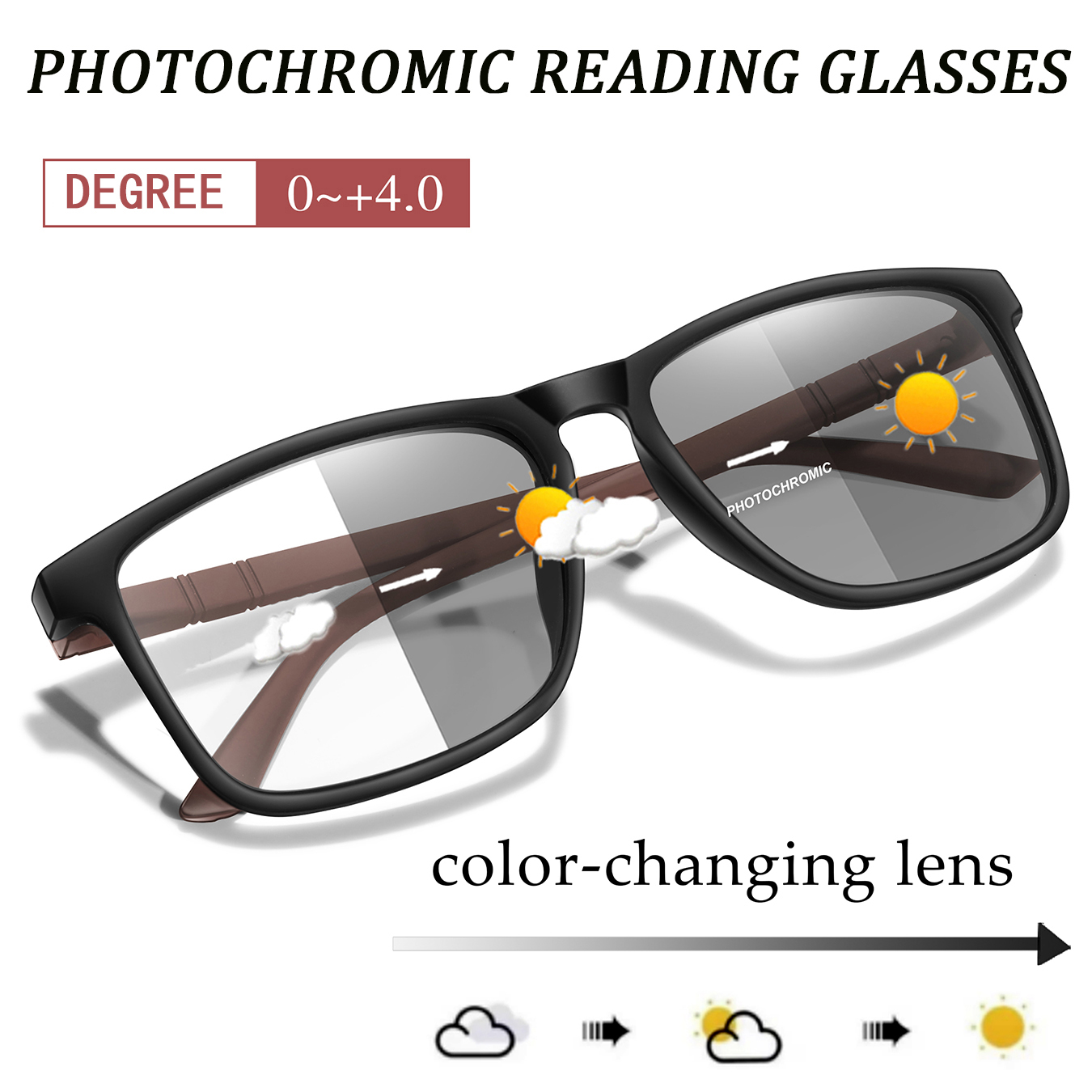 Photochromic Anti-Blue Light R - Women'S Fashion Magazines recensione e prezzo