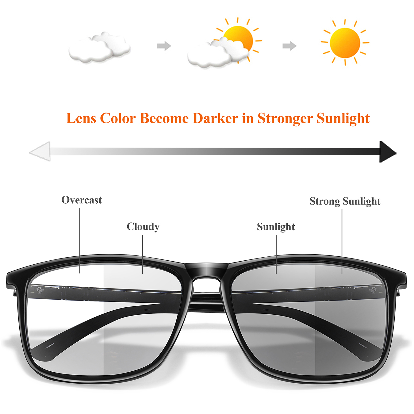 Photochromic Anti-Blue Light R - Women'S Fashion Magazines recensione e prezzo