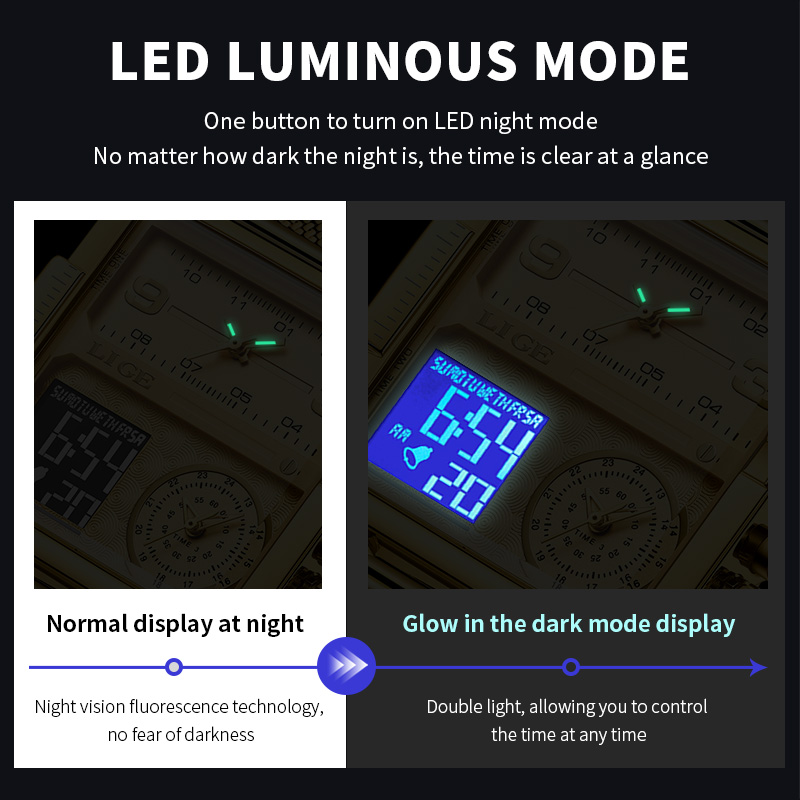LIGE 2026 Fashion Dual Display - Women Fashion Zone recensione e prezzo